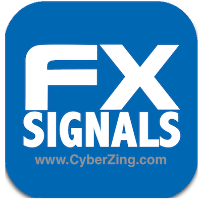 Cyberzingfx trend reversal indicator free download