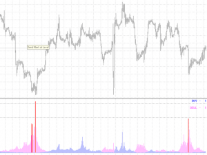 cyberzingfx-volume-indicator.